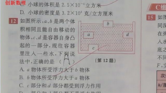 初中科学八上浮力浮力易错题串讲