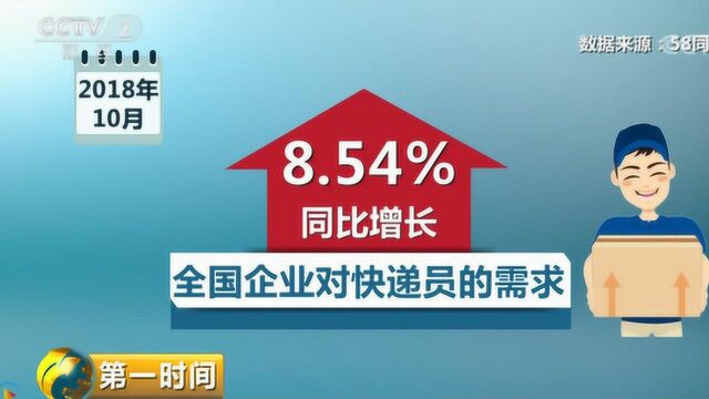 双十一大数据:快递员全国企业平均薪资达7169元 江浙沪包邮区最高