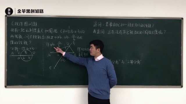 高中数学竞赛尺规作图 创知路精致出品