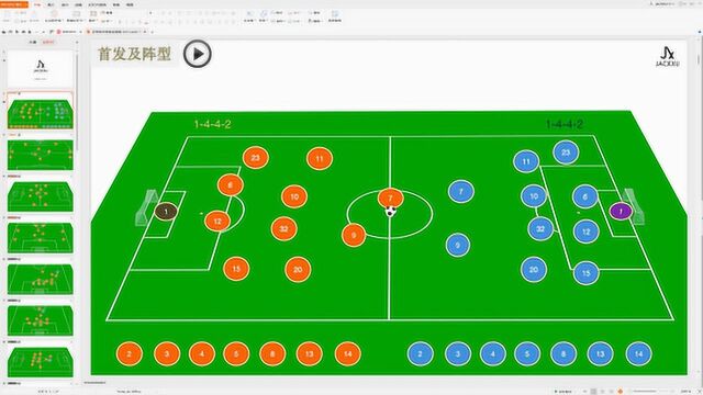 PPT战术板演示、赛前准备会及足球教案制作