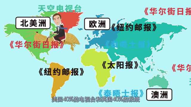 你只知道他是邓文迪前夫?3分钟速览并购奇才默多克的一生