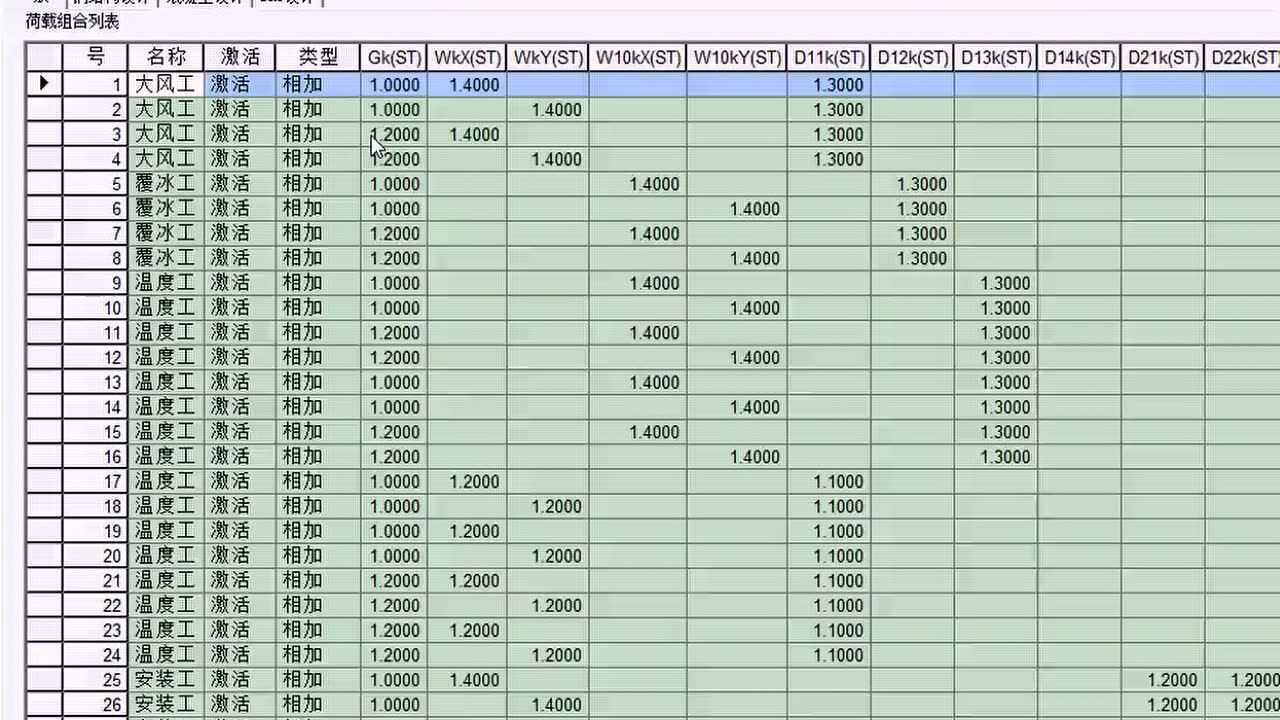 4. 随邢而动midas Gen变电构架分析与设计腾讯视频