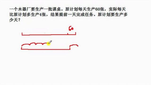 每天生产60张,实际多生产4张,提前一天完成.原计划要生产多少天