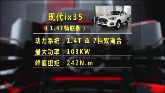 现代IX35 1.4T畅联版怎么样?值得入手吗?