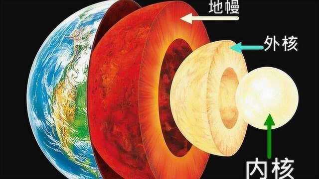 流浪地球没看够?一分钟带你流浪宇宙!太阳内核是这样?