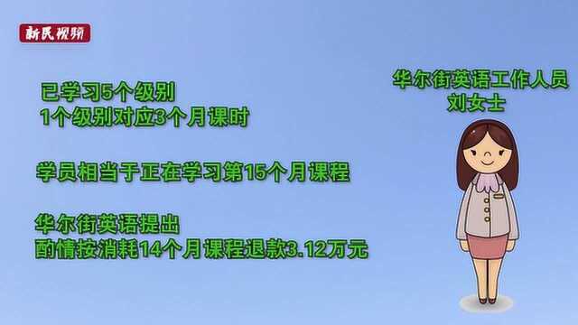 两种退款方案差3万?市民华尔街英语退课2月未果