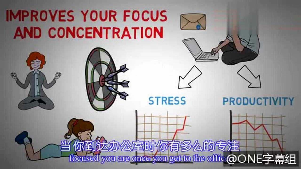 为什么我们要多读书?阅读对于大脑的好处_高清1080P在线观看平台_腾讯视频