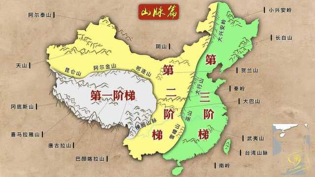 中国地形之《山脉篇》720