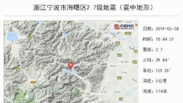 浙江宁波2.7级地震,官方:连续数日发生小地震,已架起监测台