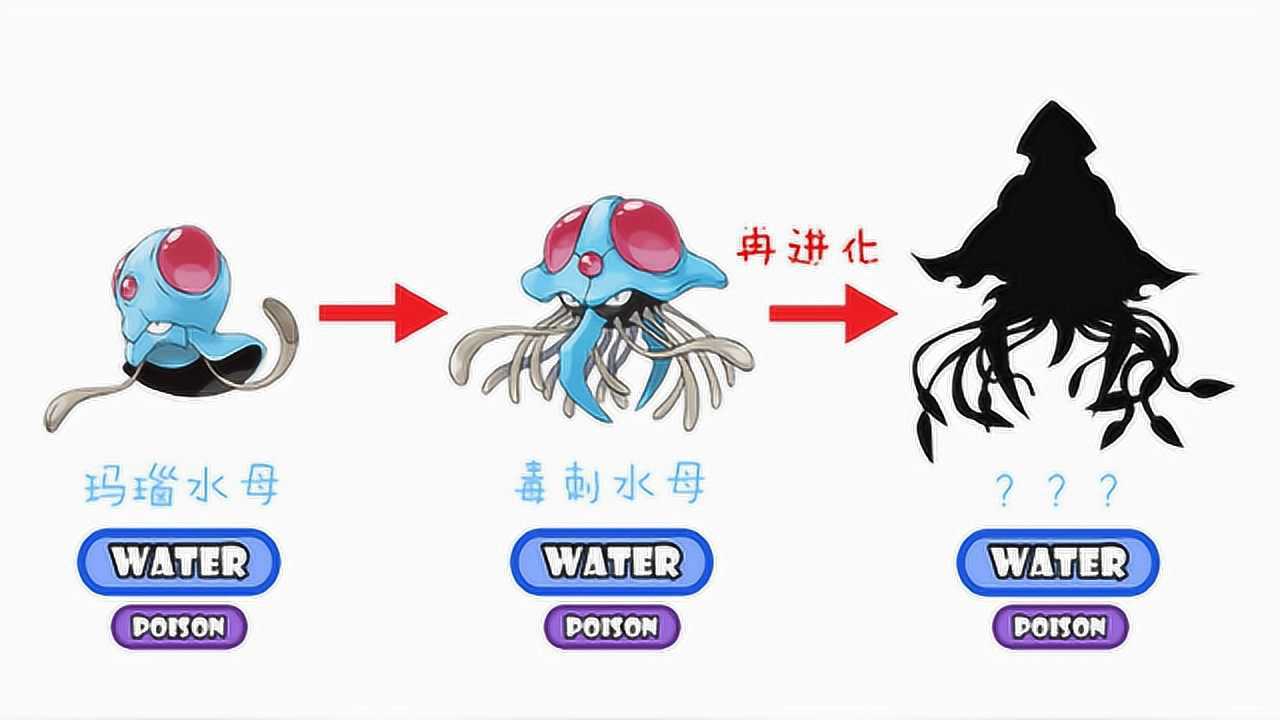 神奇宝贝,自制毒刺水母"第二进化形态",越来越像et了