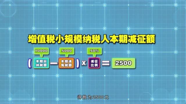 增值税小规模纳税人关于“六税两费”优惠