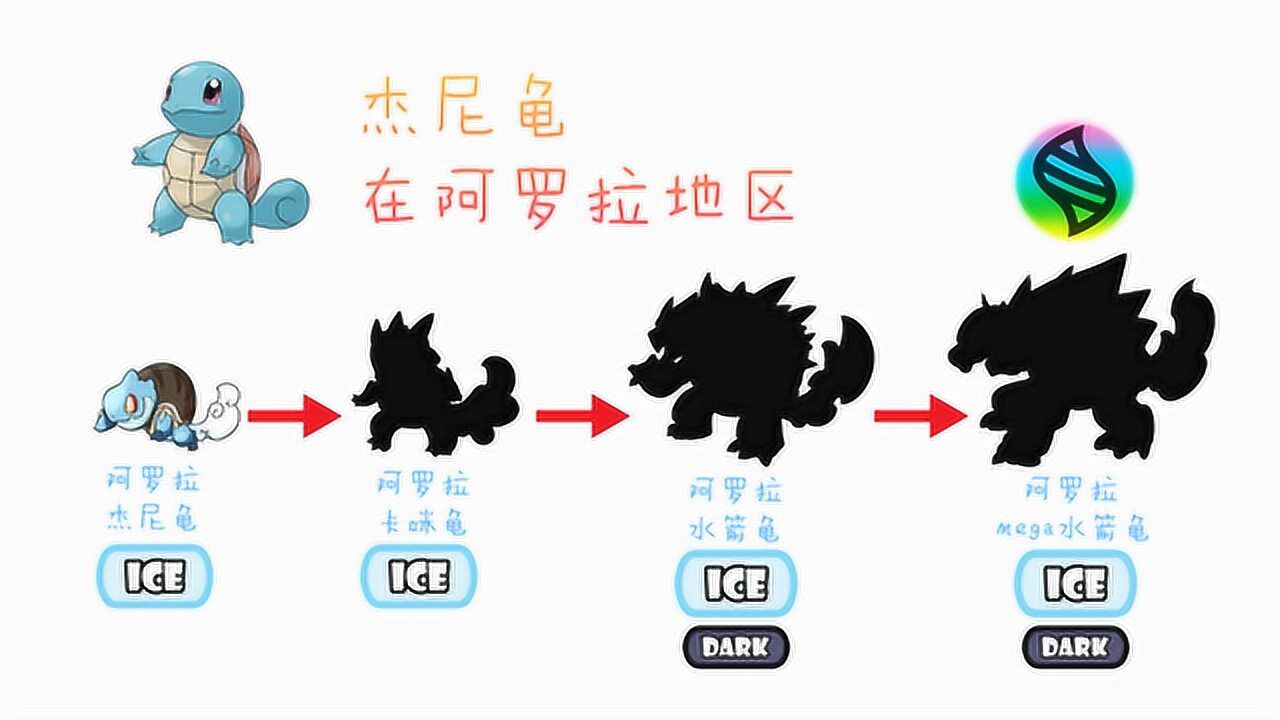 打开腾讯视频看高清全集