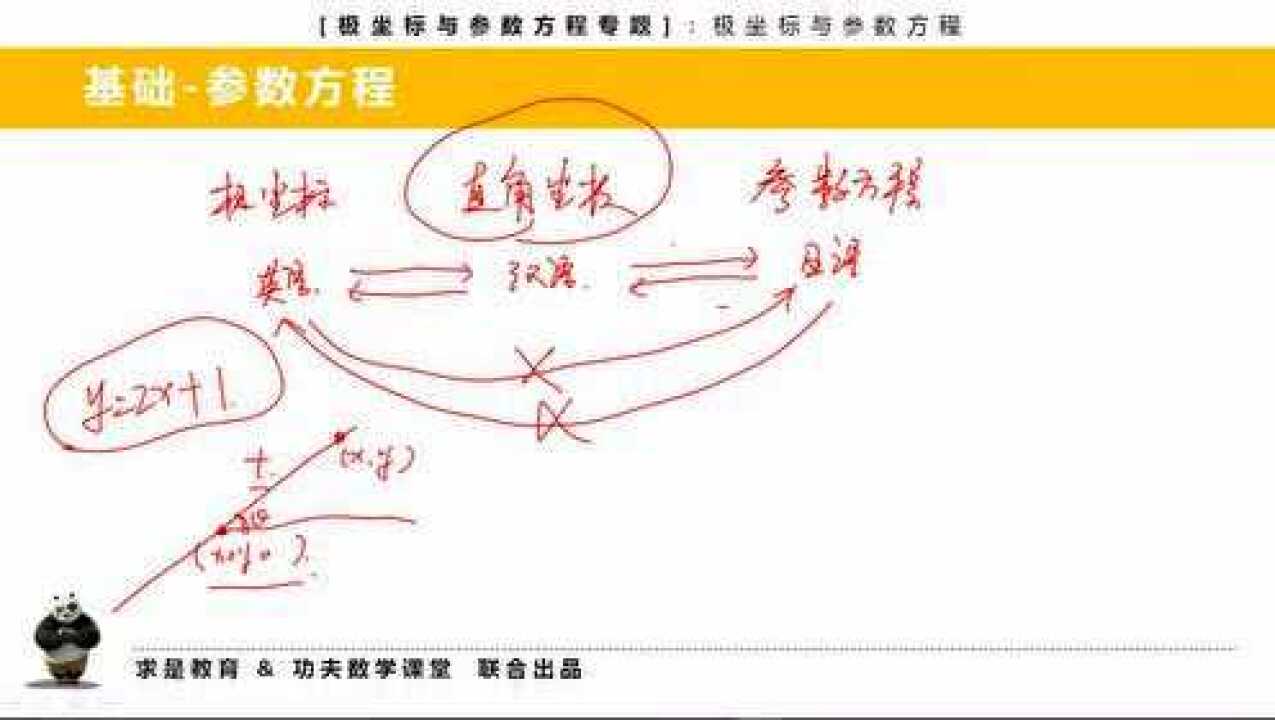极坐标与参数方程基础讲解_高清