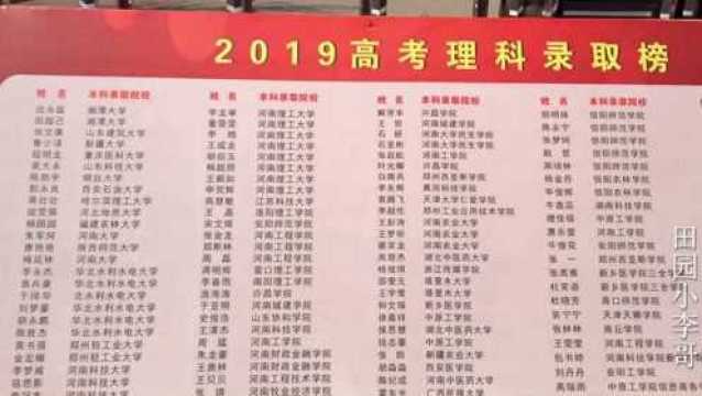 高考录取榜!快来看西华三高2019年高考学生的成绩,真羡慕