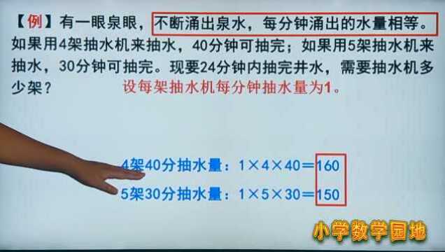 小学数学五升六年级奥数辅导课 牛顿问题也叫牛吃草问题拓展很多