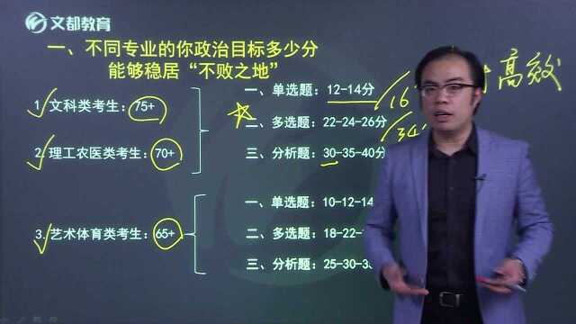 2020考研政治选择题决定命运,精品课程不要错过