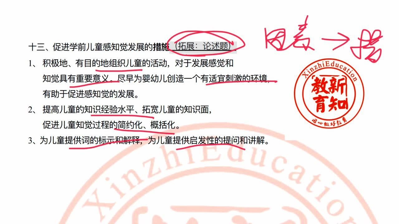 2019学前心理学第六章学前儿童感知觉的发展_高清