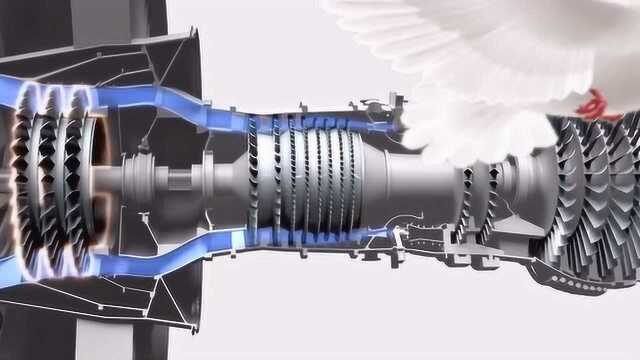认识航空科技,民航飞机发动机结构介绍,希望国产发动机更强