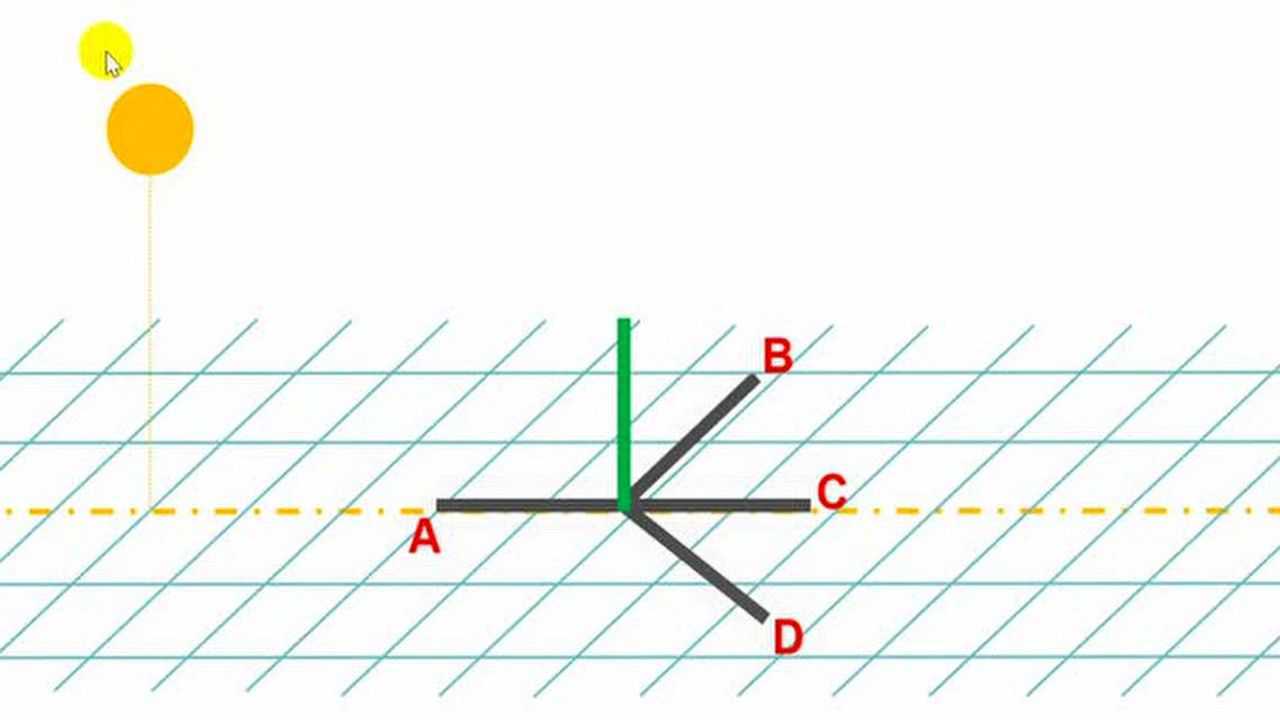 三下科学第6周第11课影子变化规律1_高清1080P在线观看平台_腾讯视频
