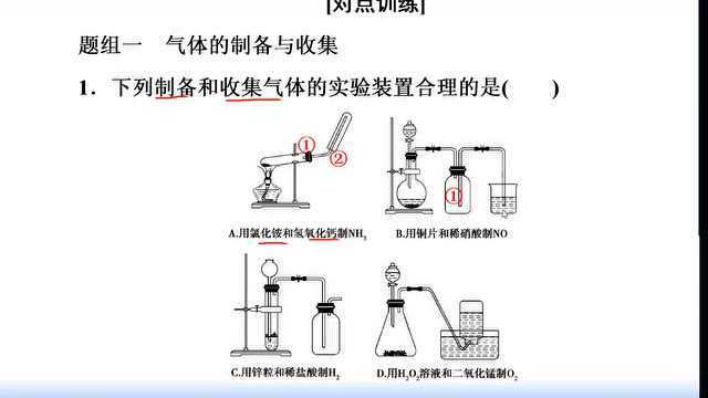 高考化学考点专题讲座一: 气体的实验制备净化和收集