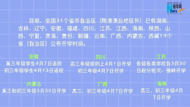 开学在即!学生在校期间如何做好自我防护?