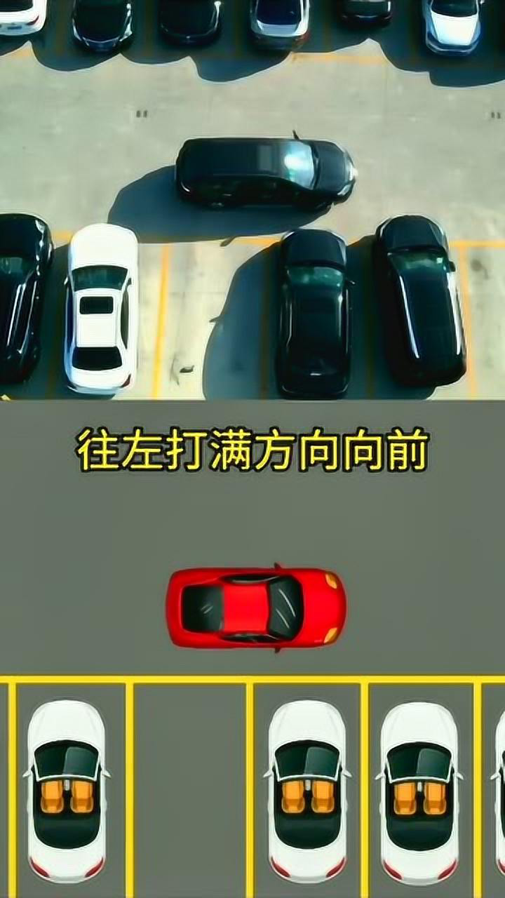 動畫演示現實中的倒車入庫_騰訊視頻