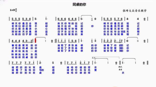 还记得那个与你楚汉分界却又形影不离的人吗?《同桌的你》有声简谱