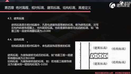 04绝对高程、相对标高、建筑标高、结构标高、高差定义_腾讯视频