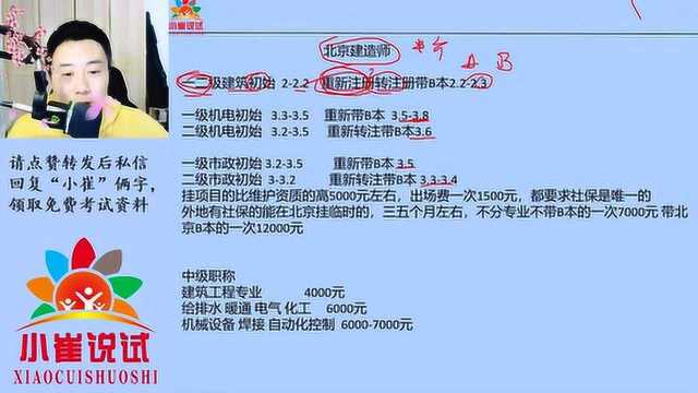 付出生命考出来的建造师证书持续走低,令人心痛的是二建和一建的价格竟一样