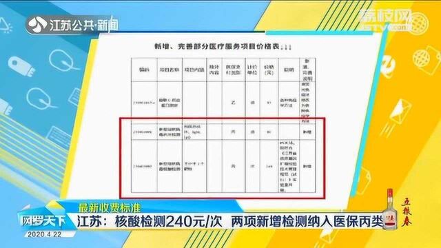 江苏最新收费标准:核酸检测240元 两项新增检测纳入医保丙类