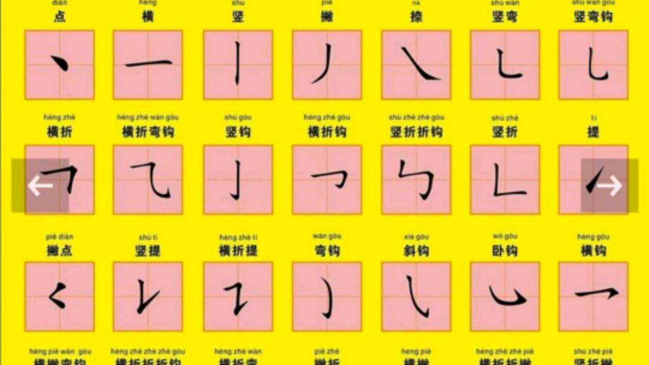 科普 认识汉字的基本笔画_腾讯视频