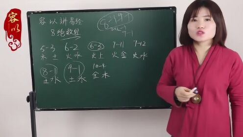 数字能量学_数字八字8绝数组,学会这组数字,断事通关化解简单易行_高清1080P在线观看平台_腾讯视频