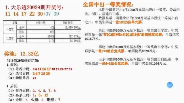 大乐透第30期前后区推荐,增加杀号数量,期待共中大奖