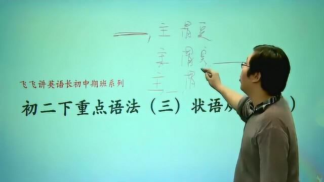 初中英语:初二英语重点语法、状语从句知识点精讲,学会不丢分