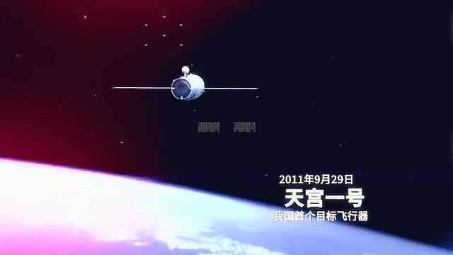 一分钟回顾中国载人航天工程