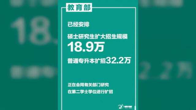 教育部“新消息”,“第二学士学位”同硕士待遇,扩招对学生利好