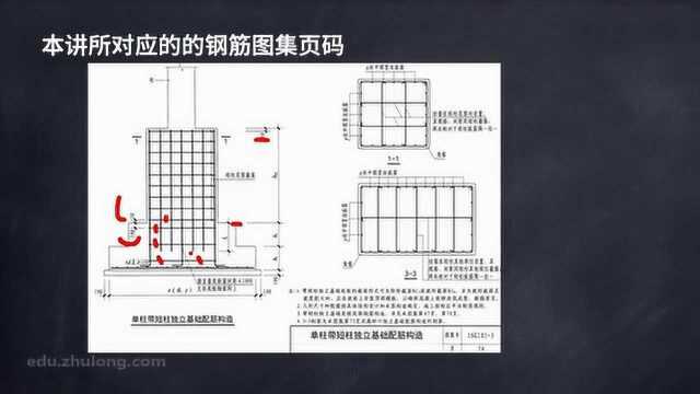 单柱带短柱独立基础配筋构造P74