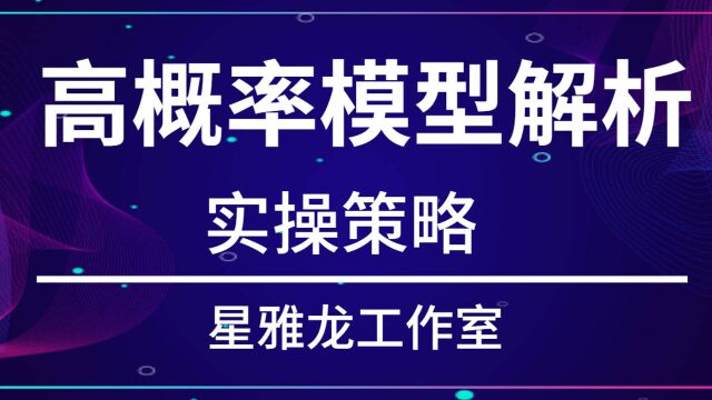 黄金分割画法 黄金分割指标组合战法 高概率盈利模型实操策略