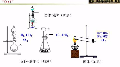 学军微课堂 助力中考 化学 李志鹏 高艳