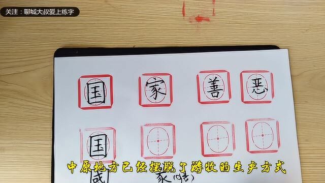 每个汉字都是个故事,汉字“国家善恶”的由来您知道吗?干货