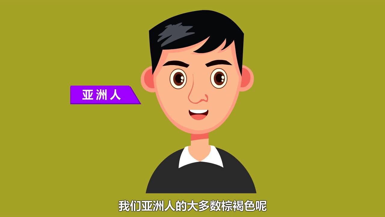 保护眼睛爱护视力——宣传教育片_高清