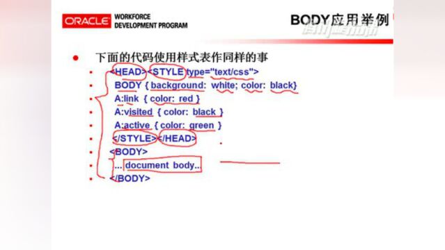 JAVA语言html教程:文档主体元素