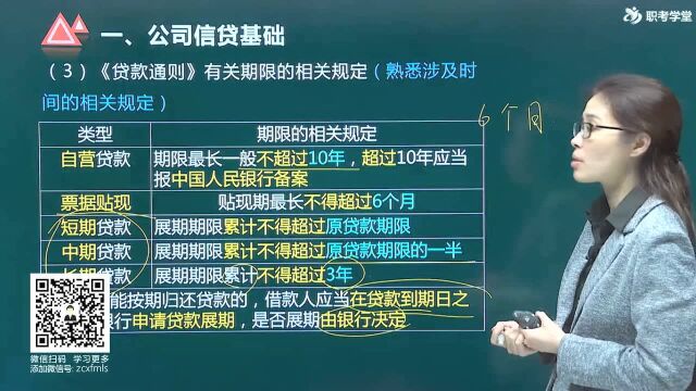 银行从业考试《公司信贷》教材精讲班 13