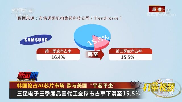 韩国:三星电子三季度晶圆代工全球市占率下滑至15.5%