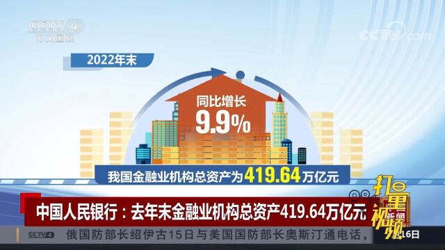 中国人民银行:2022年末我国金融业机构总资产419.64万亿元