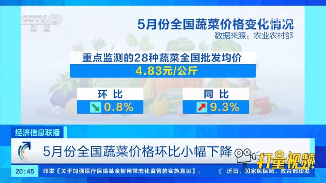 5月份全国蔬菜价格环比小幅下降