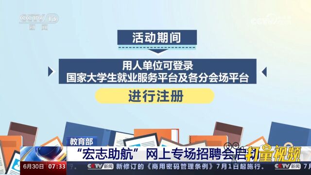 教育部:“宏志助航”网上专场招聘会启动