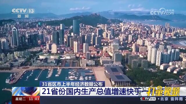 31省区市上半年经济数据公布:21省份国内生产总值增速快于一季度