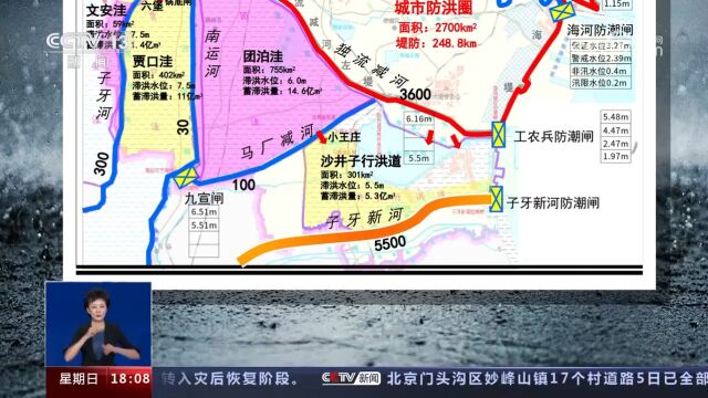 一图了解永定河泛区防洪工程体系