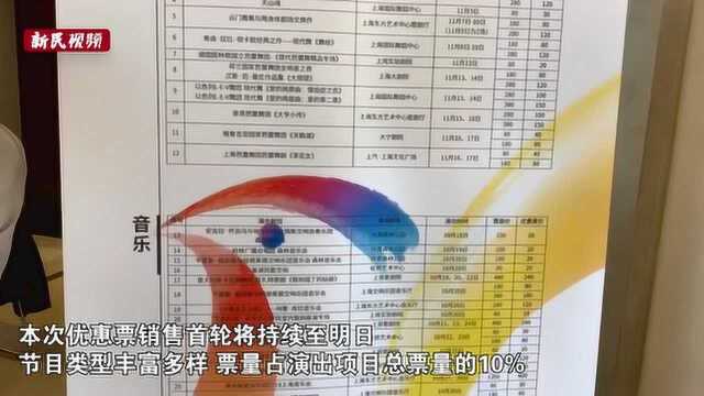 第21届中国上海国际艺术节优惠票今日开售:销售覆盖城区